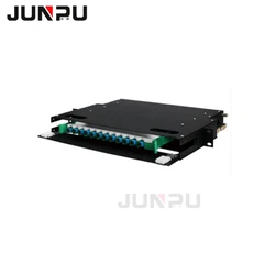 Optik Dağıtım Çerçevesi